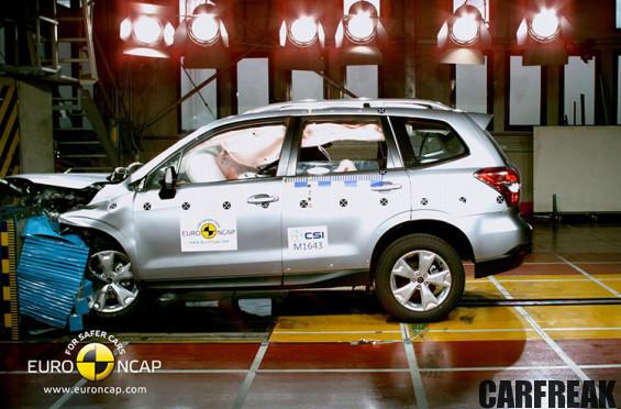 Subaru Forester NCAP Subaru Forester NCAP